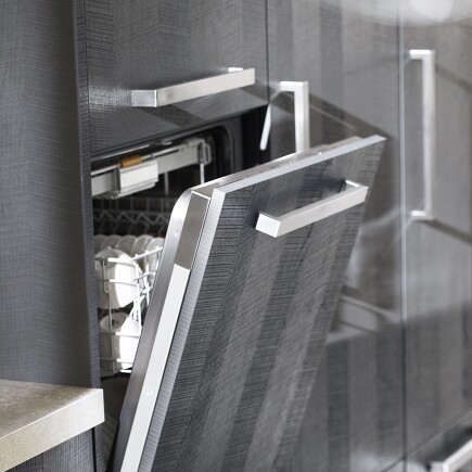 Häufig im Gebrauch: Geschirrspüler Häufig im Gebrauch: Geschirrspüler